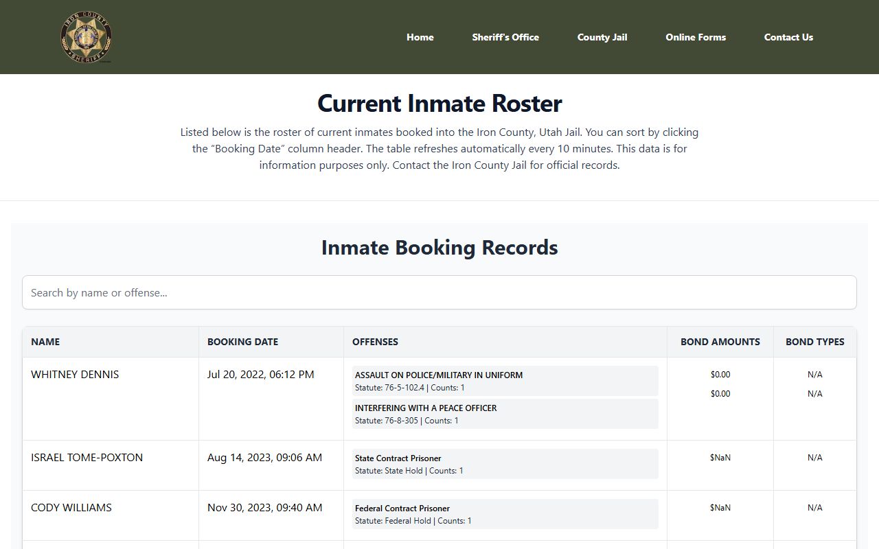 Iron County inmate population current roster search table